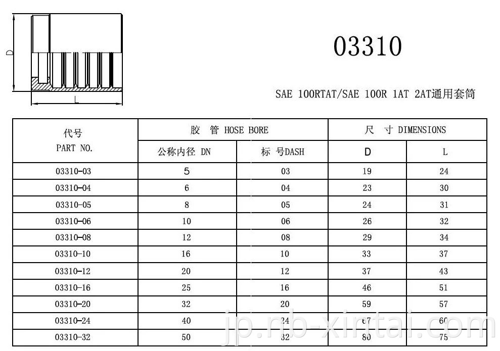 OEM 03310 SAE 100 R2 / EN 853 2SNホースの炭素鋼油圧フェルールは、中国の工場価格から